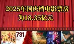 国庆期间爆料新闻事件,揭秘国庆期间十大热点事件